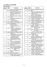 Preview for 11 page of Icom IC-T7A Service Manual