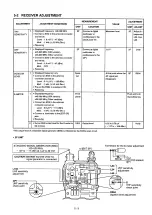 Предварительный просмотр 13 страницы Icom IC-T7A Service Manual