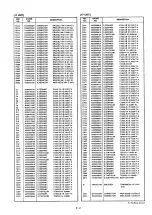 Предварительный просмотр 16 страницы Icom IC-T7A Service Manual