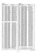 Предварительный просмотр 19 страницы Icom IC-T7A Service Manual