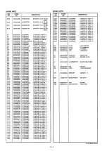 Предварительный просмотр 21 страницы Icom IC-T7A Service Manual