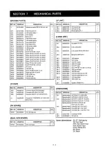 Предварительный просмотр 22 страницы Icom IC-T7A Service Manual