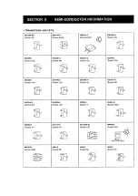 Предварительный просмотр 25 страницы Icom IC-T7A Service Manual