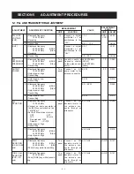 Preview for 12 page of Icom IC-T7H Service Manual