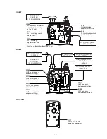 Предварительный просмотр 13 страницы Icom IC-T7H Service Manual