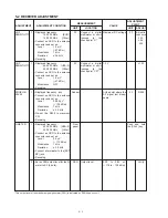 Предварительный просмотр 14 страницы Icom IC-T7H Service Manual