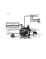 Preview for 15 page of Icom IC-T7H Service Manual