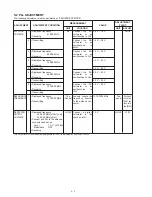 Предварительный просмотр 16 страницы Icom IC-T81A Service Manual