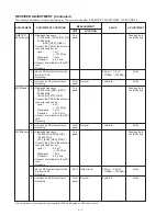 Preview for 20 page of Icom IC-T81A Service Manual