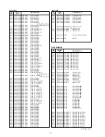 Preview for 32 page of Icom IC-T81A Service Manual