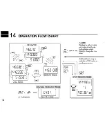 Предварительный просмотр 38 страницы Icom IC-T8A Instruction Manual