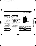 Предварительный просмотр 47 страницы Icom IC-T90 Instruction Manual