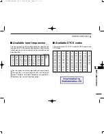 Предварительный просмотр 77 страницы Icom IC-T90 Instruction Manual