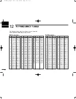 Предварительный просмотр 88 страницы Icom IC-T90 Instruction Manual