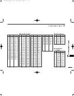 Предварительный просмотр 89 страницы Icom IC-T90 Instruction Manual