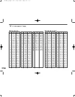 Предварительный просмотр 90 страницы Icom IC-T90 Instruction Manual