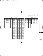 Предварительный просмотр 91 страницы Icom IC-T90 Instruction Manual