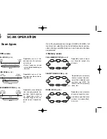 Предварительный просмотр 50 страницы Icom IC-T90A Instruction Manual