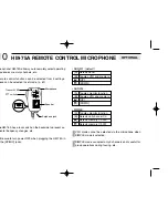 Предварительный просмотр 86 страницы Icom IC-T90A Instruction Manual