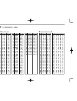 Preview for 90 page of Icom IC-T90A Instruction Manual