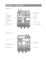 Предварительный просмотр 5 страницы Icom IC-U101 Service Manual