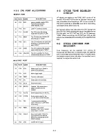 Preview for 11 page of Icom IC-U101 Service Manual