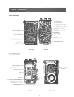 Preview for 5 page of Icom IC-U16 Service Manual