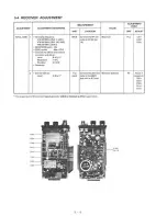 Предварительный просмотр 22 страницы Icom IC-U16 Service Manual