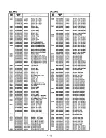 Предварительный просмотр 34 страницы Icom IC-U16 Service Manual