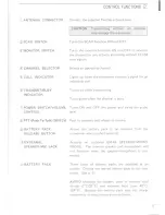 Preview for 6 page of Icom IC-U18 Instruction Manual