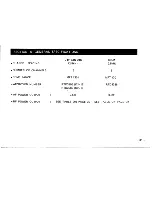 Preview for 9 page of Icom IC-U2 Instructions Manual