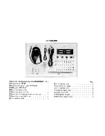 Предварительный просмотр 2 страницы Icom IC-U200 Instruction Manual