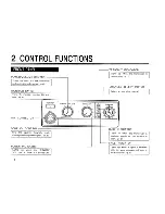 Preview for 6 page of Icom IC-U200 Instruction Manual