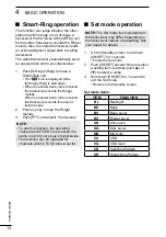 Preview for 14 page of Icom IC-U20SR Basic Manual