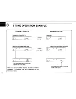 Preview for 14 page of Icom IC-U210T Instruction Manual