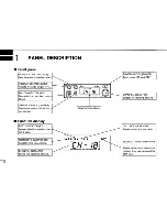 Предварительный просмотр 4 страницы Icom IC-U220 Instruction Manual