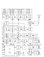 Предварительный просмотр 13 страницы Icom IC-u2A Service Manual