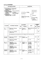 Предварительный просмотр 27 страницы Icom IC-u2A Service Manual