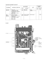 Предварительный просмотр 30 страницы Icom IC-u2A Service Manual