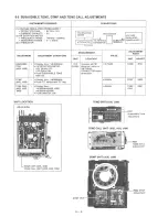 Предварительный просмотр 33 страницы Icom IC-u2A Service Manual