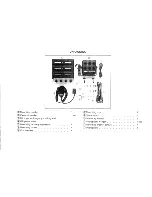 Предварительный просмотр 2 страницы Icom IC-U400 Owner'S Manual