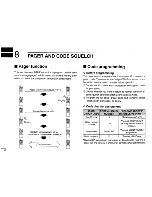 Предварительный просмотр 28 страницы Icom IC-U68 Instruction/Programming Manual