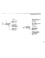 Предварительный просмотр 40 страницы Icom IC-U68 Instruction/Programming Manual