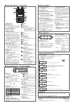 Preview for 2 page of Icom IC-U80L Quick Manual