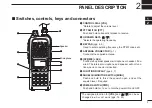 Preview for 15 page of Icom IC-U82 Instruction Manual