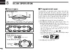 Предварительный просмотр 42 страницы Icom IC-U82 Instruction Manual