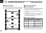 Предварительный просмотр 50 страницы Icom IC-U82 Instruction Manual