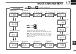 Предварительный просмотр 91 страницы Icom IC-U82 Instruction Manual