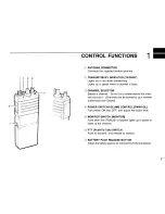 Предварительный просмотр 3 страницы Icom IC-U8S1 Instruction Manual