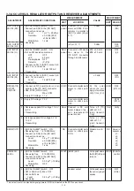 Preview for 12 page of Icom IC-UR8050 Service Manual